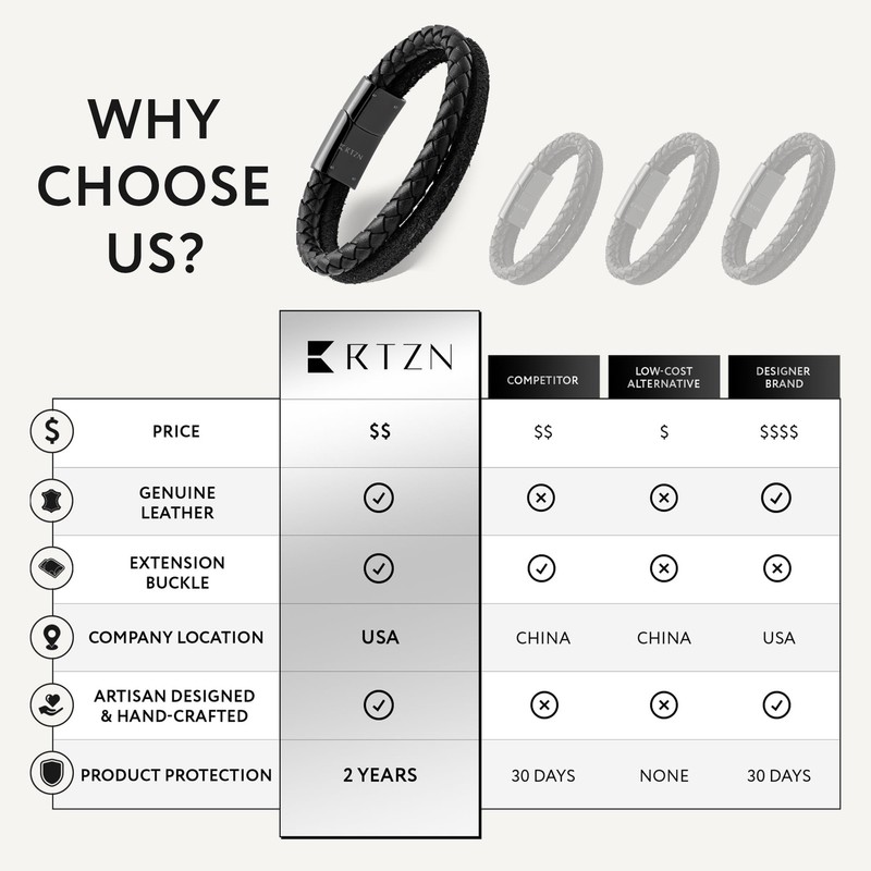 ® Black Leather Bracelet for Men – Premium Artisan Handcrafted Double Strand ... gallery