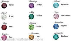 600pcs (50 Bag Lot) 4mm Birthstone Gems Floating Charms For Memory Glass Locket