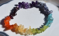 Chakra Chips Bracelet Stretch Cord 7 Inches 7 Types Gemstones Multi Shapes/Sizes