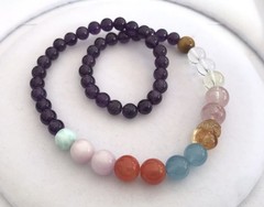 Amethyst Bracelet with Yellow Citrine Pixiu & Multi-Gem Accent Beads (S0240）